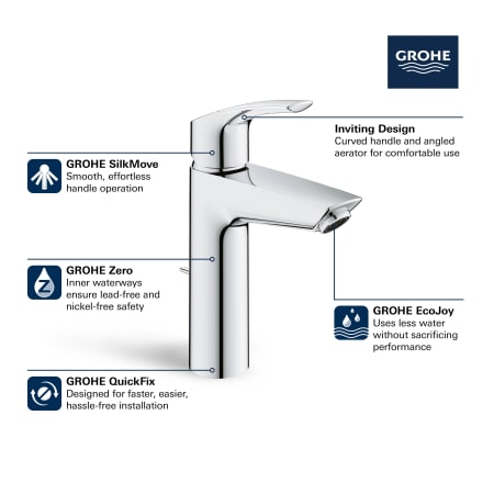 A large image of the Grohe 23 990 3 Alternate Image