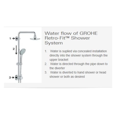 A large image of the Grohe 26 122 Alternate View