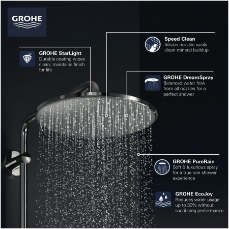 A large image of the Grohe 26 569 Alternate Image