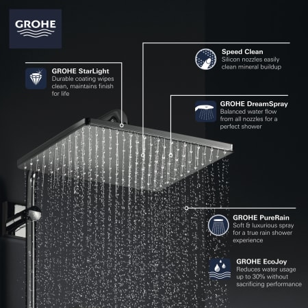 A large image of the Grohe 26 570 Alternate Image