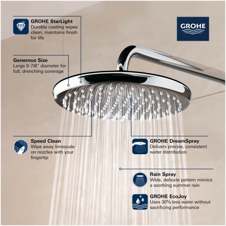 A large image of the Grohe 26 715 Alternate Image