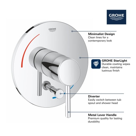 A large image of the Grohe 29 102 Alternate Image