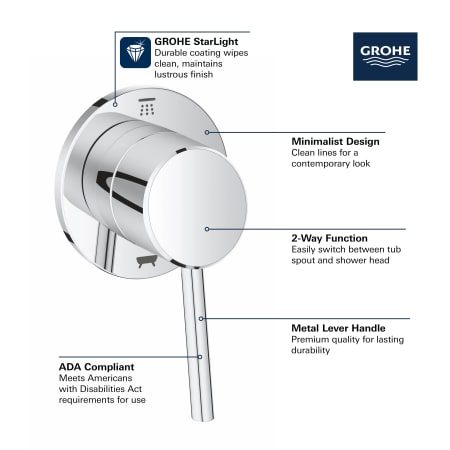 A large image of the Grohe 29 104 Alternate Image