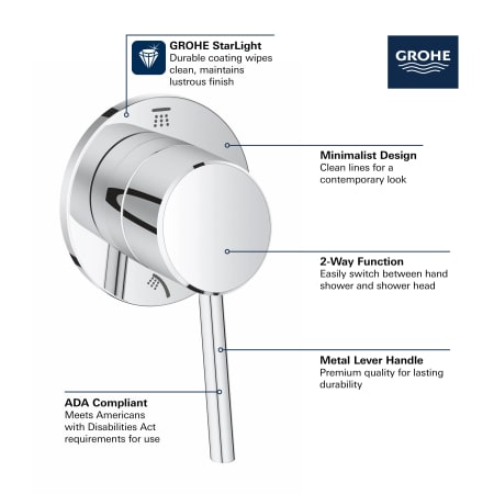 A large image of the Grohe 29 108 Alternate Image