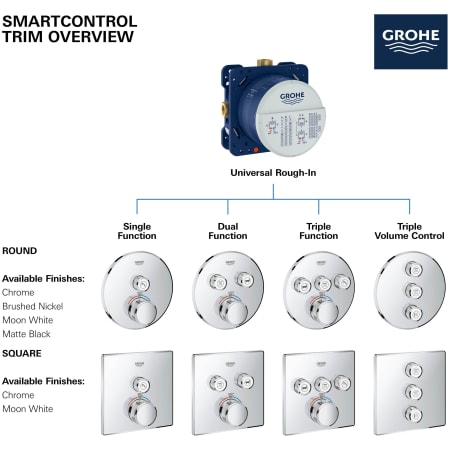 A large image of the Grohe 29 136 Alternate Image
