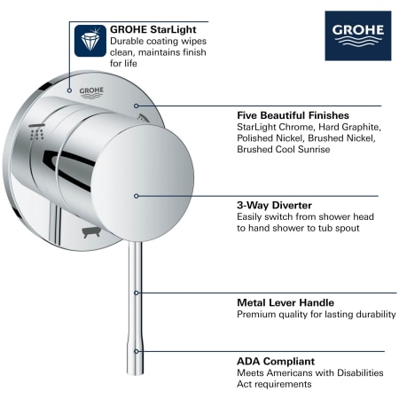 A large image of the Grohe 29 203 1 Alternate Image