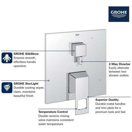 A large image of the Grohe 29 422 Alternate Image