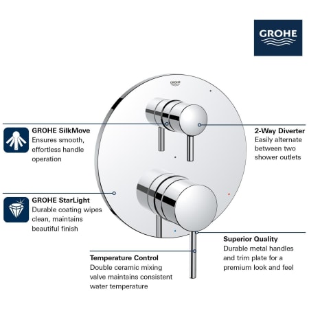 A large image of the Grohe 29 423 Alternate Image