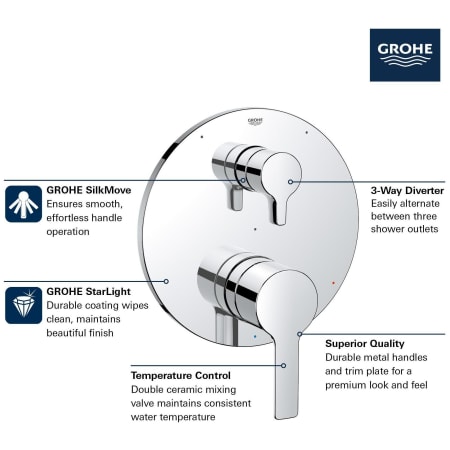 A large image of the Grohe 29 424 Alternate Image