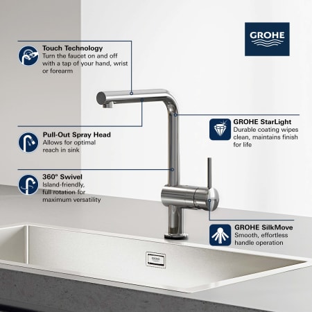 A large image of the Grohe 30 218 Alternate Image
