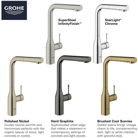 A large image of the Grohe 30 271 FC Alternate Image
