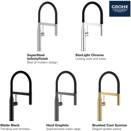 A large image of the Grohe 30 295 Alternate Image