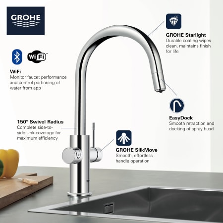 A large image of the Grohe 31 251 2 Alternate