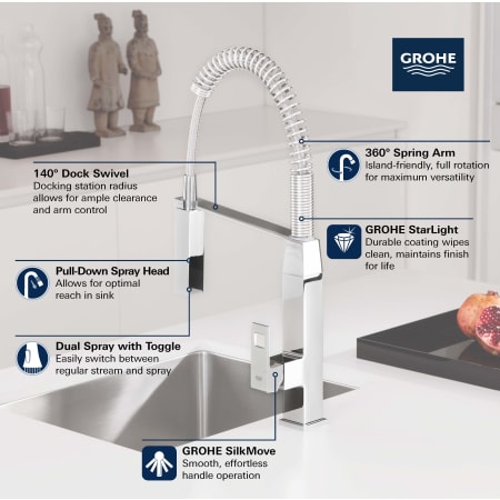 A large image of the Grohe 31 401 Alternate Image