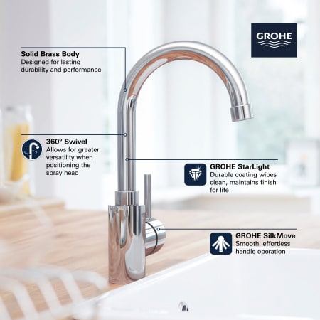 A large image of the Grohe 31 518 Alternate Image