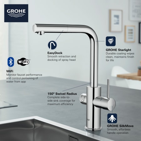 A large image of the Grohe 31 608 2 Alternate Image