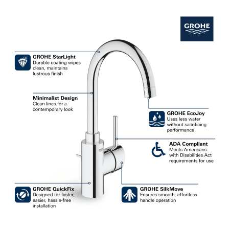 A large image of the Grohe 32 138 2 Alternate Image
