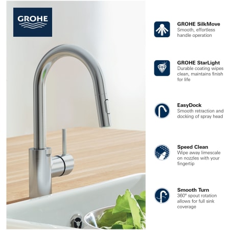 A large image of the Grohe 32 665 3 Alternate Image