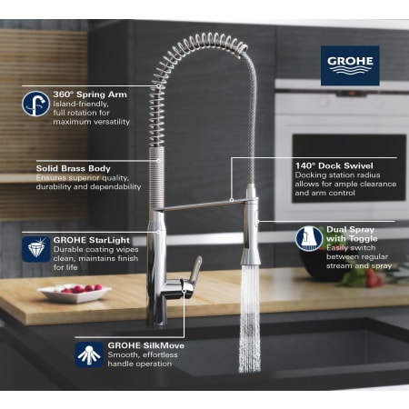 A large image of the Grohe 32 951 Alternate Image
