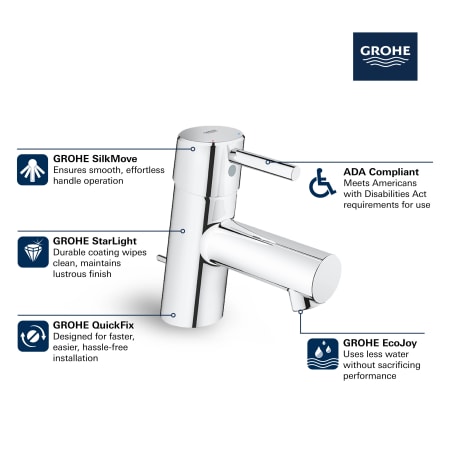A large image of the Grohe 34 702 Alternate Image