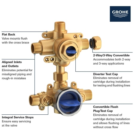 A large image of the Grohe 35 117 Alternate Image