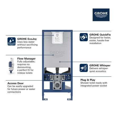A large image of the Grohe 39602000 Alternate Image