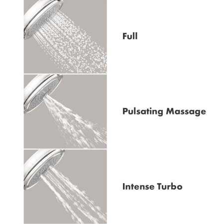 A large image of the Hansgrohe 31441 Spray Modes