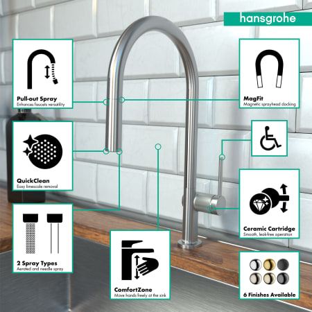 A large image of the Hansgrohe 72857 Alternate Image