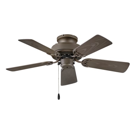 Outdoor Ceiling Fan, 36 Flush Mount Ceiling Fan