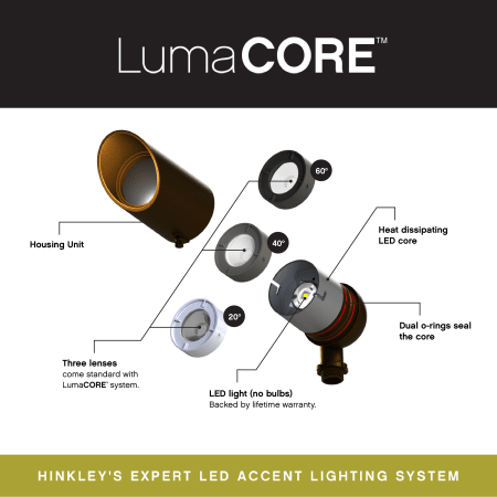 A large image of the Hinkley Lighting 1535-3W3K LumaCORE System
