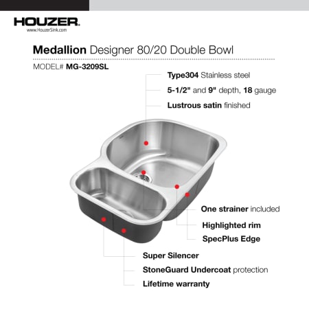 A large image of the Houzer MG-3209SL Alternate Image