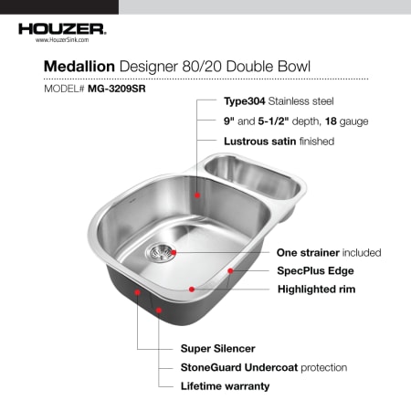 A large image of the Houzer MG-3209SR Alternate Image