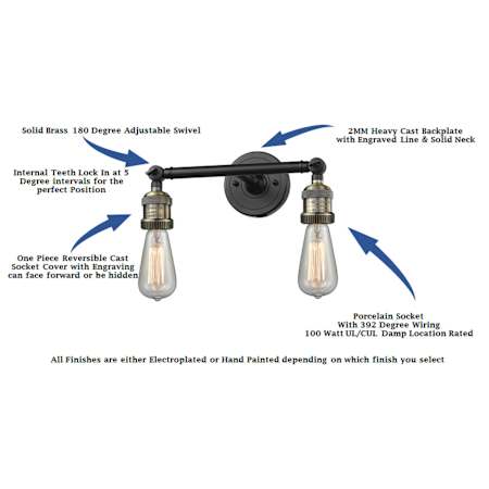 A large image of the Innovations Lighting 208 Small Cone Alternate Image