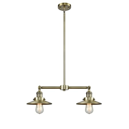 A large image of the Innovations Lighting 209 Railroad Innovations Lighting-209 Railroad-Full Product Image
