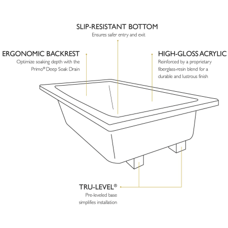 A large image of the Jacuzzi ANZ6042BCXXXX Alternate View