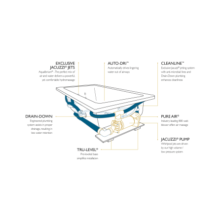 A large image of the Jacuzzi BEL6042 CCR 4IW Jacuzzi-BEL6042 CCR 4IW-Drop In Infographic