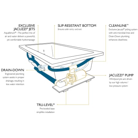 A large image of the Jacuzzi BEL6060 WCL 5IW Alternate View