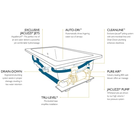 A large image of the Jacuzzi BEL7242CCL5CH Alternate View