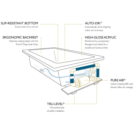 A large image of the Jacuzzi FUZ7236 ALR 4CX Alternate View