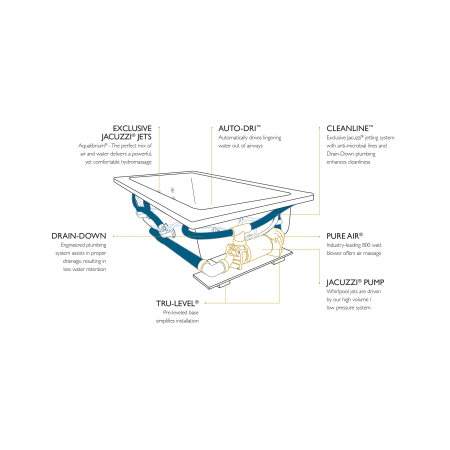 A large image of the Jacuzzi MAR6042CCR5CH Jacuzzi-MAR6042CCR5CH-Drop In Infographic