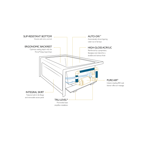 A large image of the Jacuzzi NVS6036ARL2XX Jacuzzi NVS6036ARL2XX