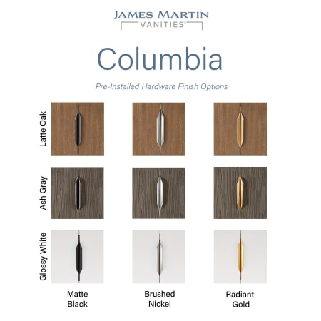 A large image of the James Martin Vanities 388-V24 Hardware Options