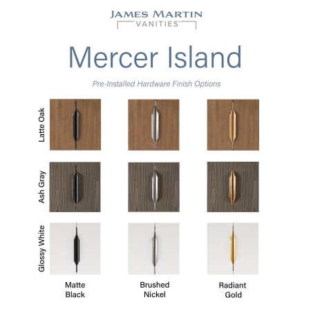 A large image of the James Martin Vanities 389-V36-G-GW Hardware Options