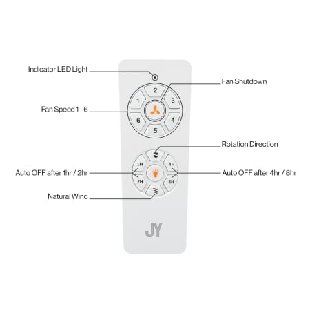 A large image of the JONATHAN Y Lighting JYL9719 Alternate Image