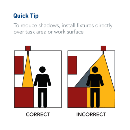 A large image of the Juno Lighting JSFSQ 14IN 18LM 90CRI MVOLT ZT Juno Lighting-JSFSQ 14IN 18LM 90CRI MVOLT ZT-Quick Tip Shadows