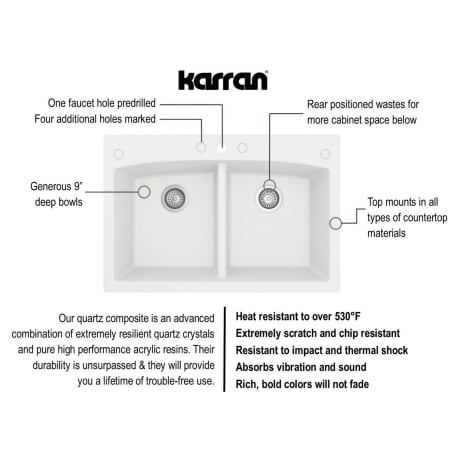 A large image of the Karran USA QT-710 Alternate Image