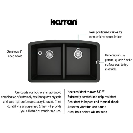 A large image of the Karran USA QU-710-PK1 Alternate Image