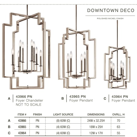 A large image of the Kichler 43966 The Downtown Deco Collection from Kichler