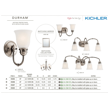 A large image of the Kichler 45066 The Kichler Durham Collection in Antique Pewter from the Kichler Catalog.