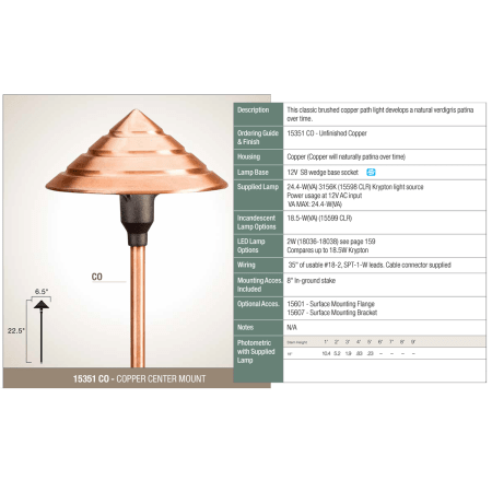 A large image of the Kichler 15351 Kichler 15351CO Path Light Specifications